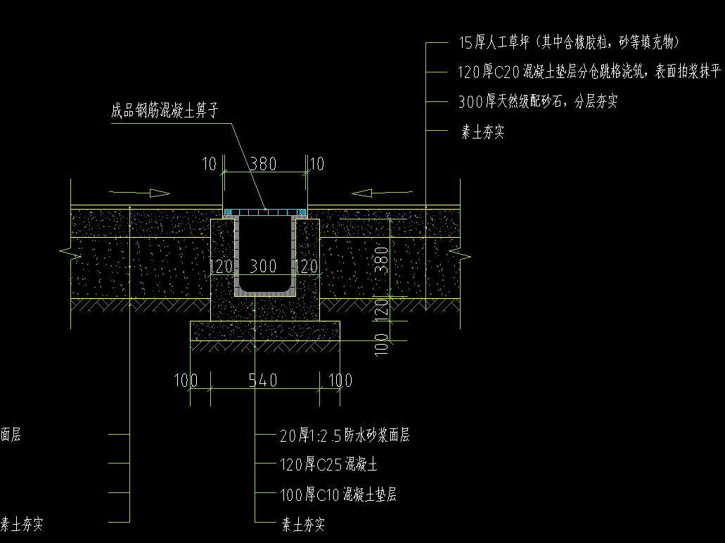 排水沟面积