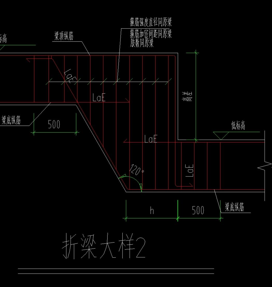 折梁
