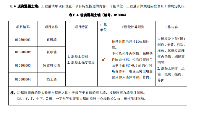短肢剪力墙