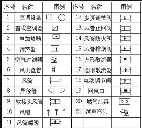 广东省