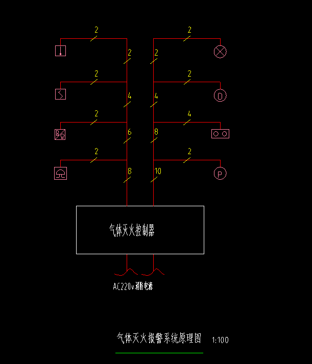 系统图