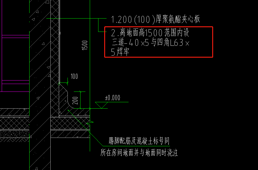换算