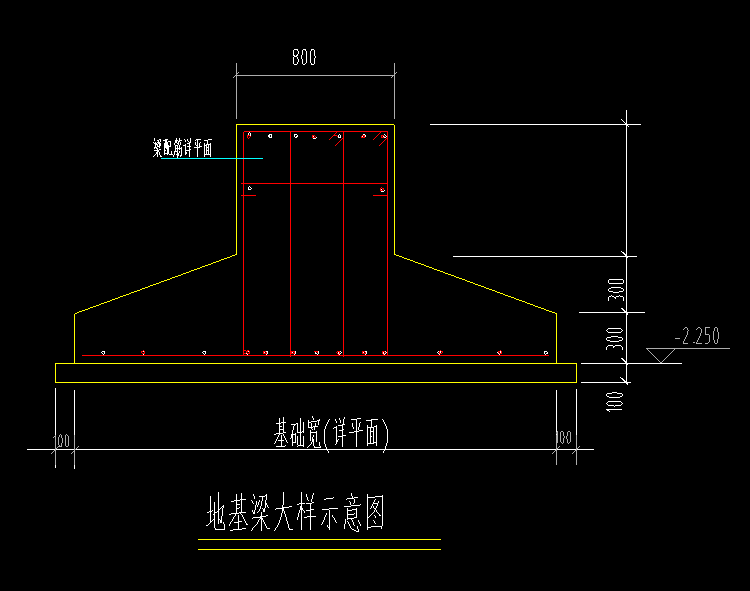 基础梁