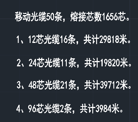 根数