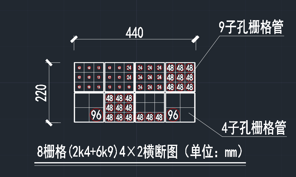 要画