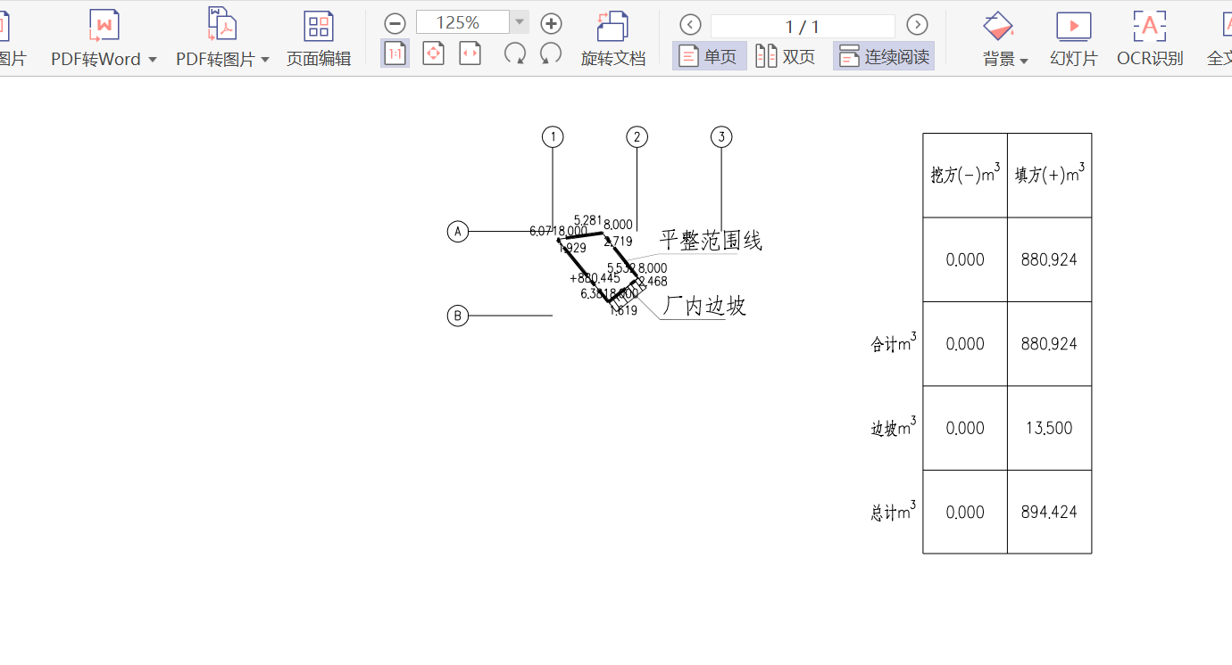 方格网