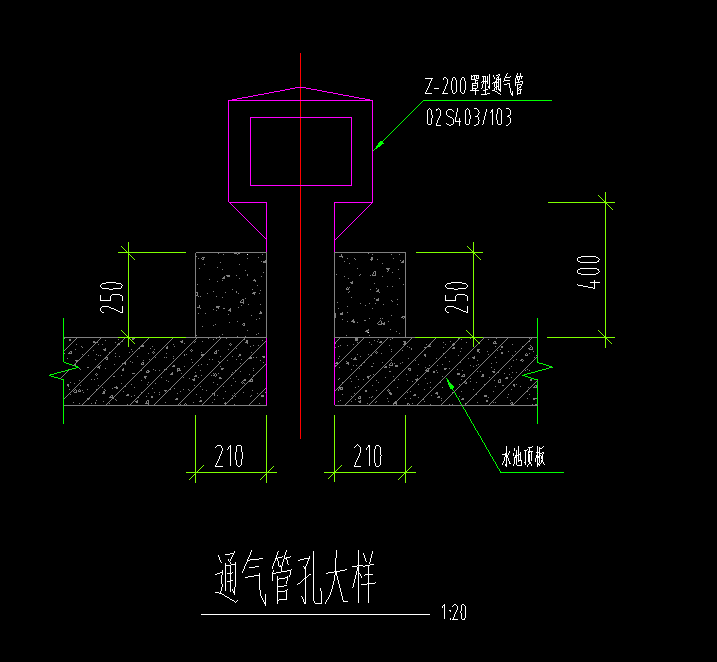 算量