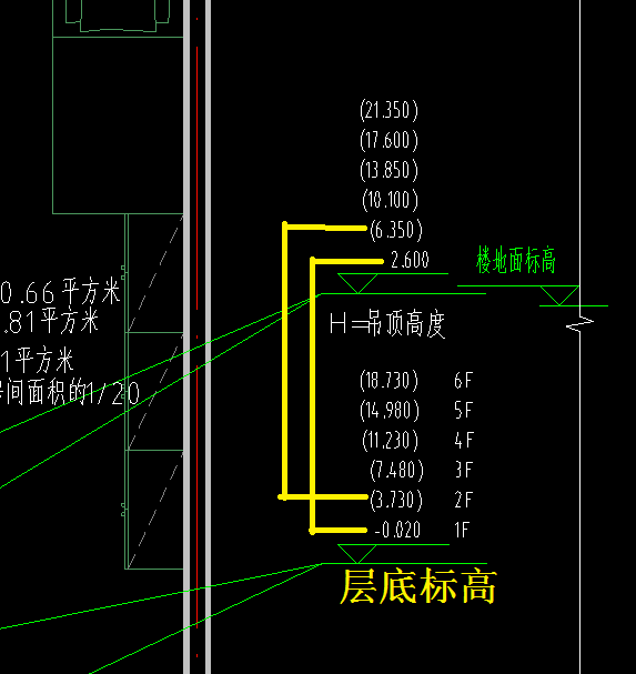 请问它这个卫生间的吊顶标高怎么看