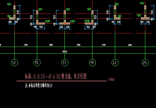 正负0