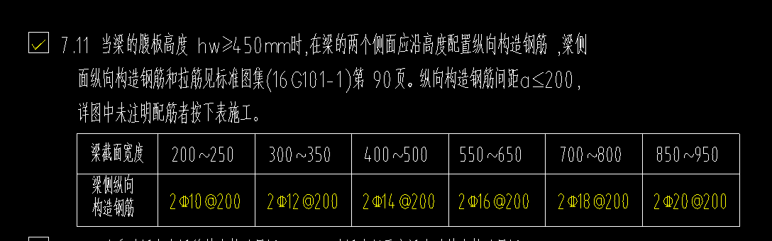 腰筋表