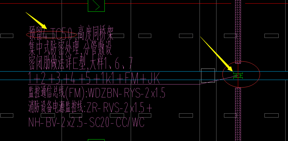 人防
