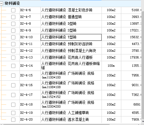 人行道鋪設(shè)