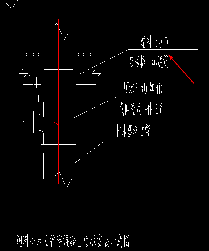 各位老師這個塑料止水節需要計算嗎套定額套什麼呢