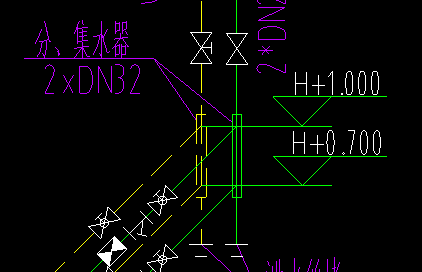 分集水器