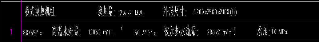 重量