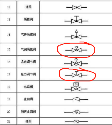 广联达服务新干线