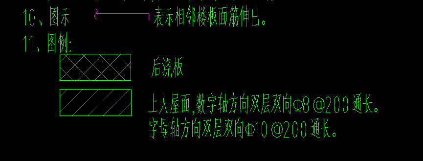 怎么布置