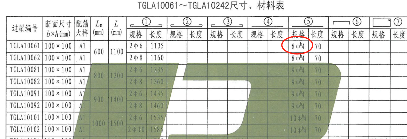 φ4钢筋