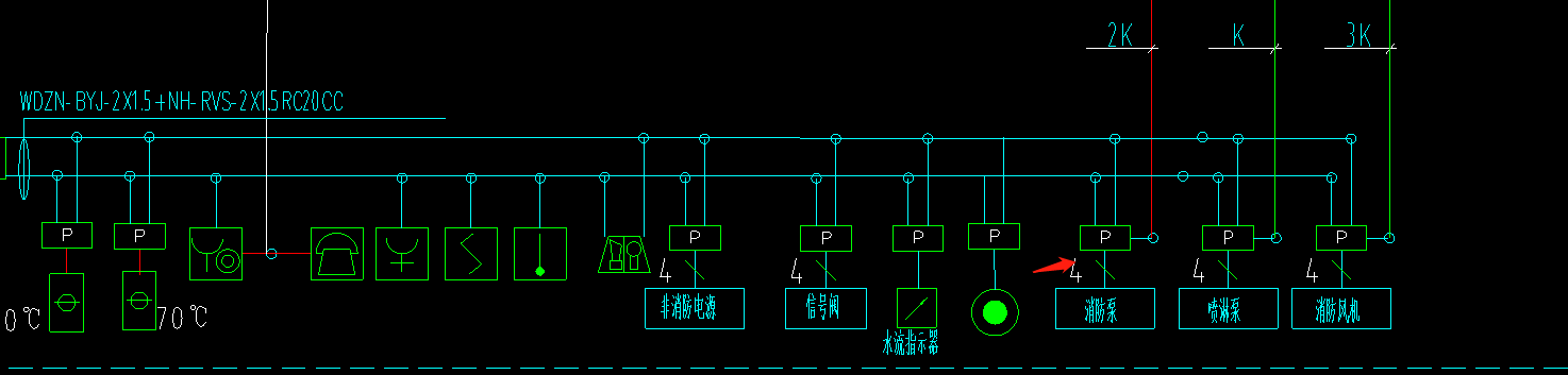 制线