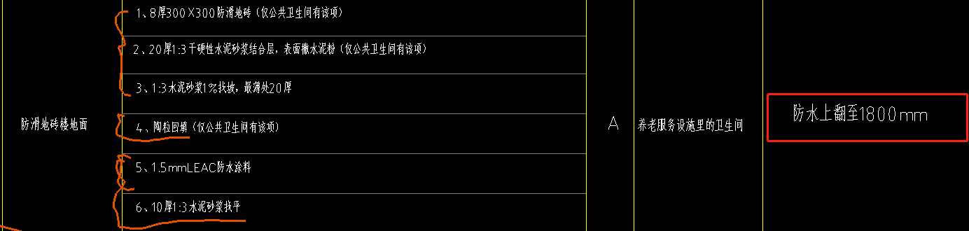 通长