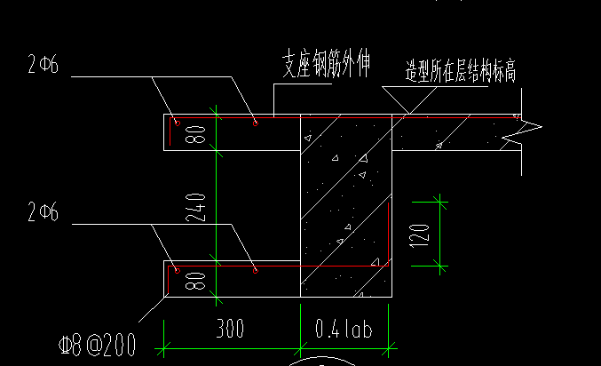怎么布置