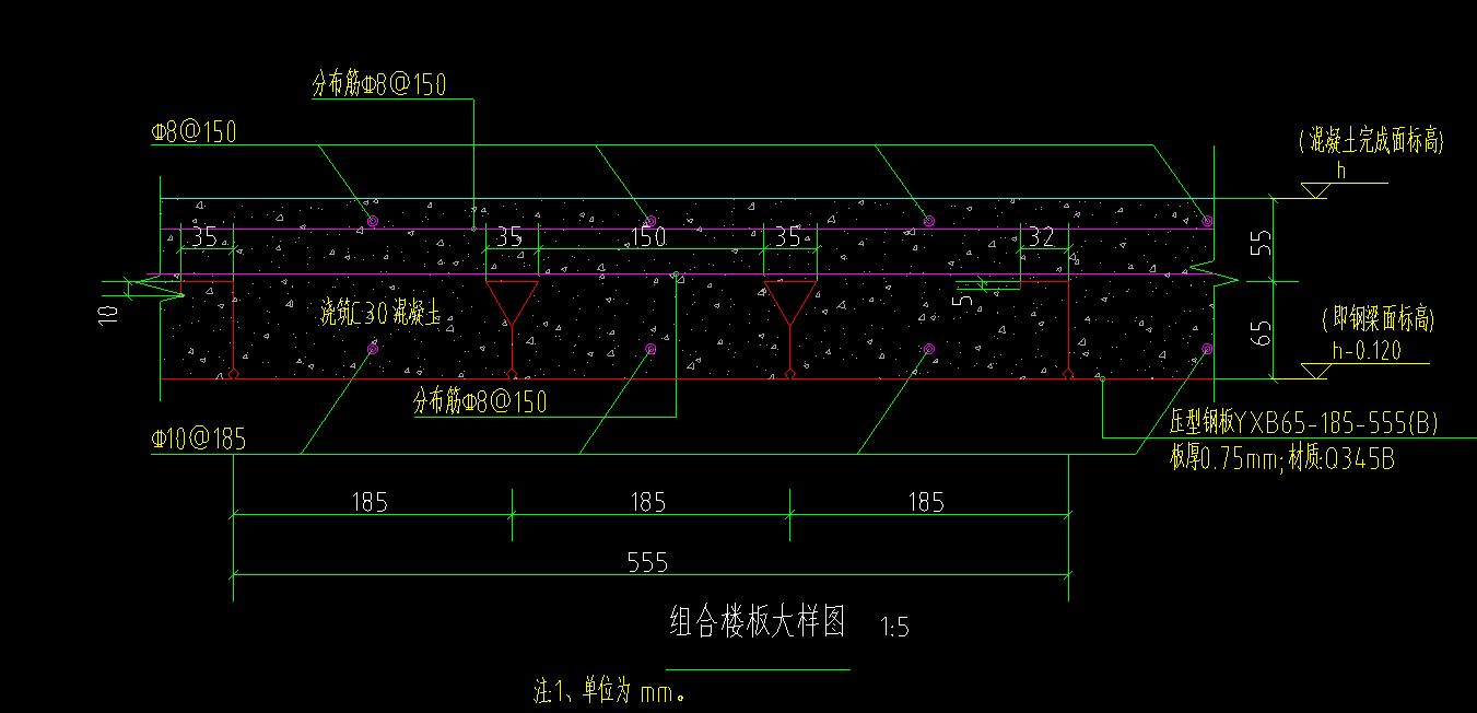 大样图