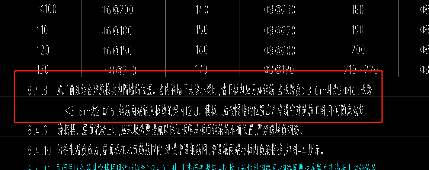 支座