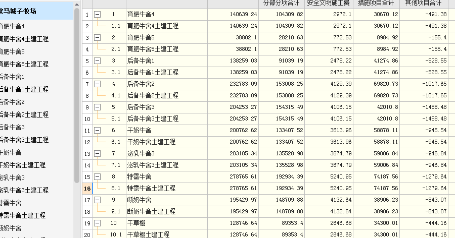 结算审核