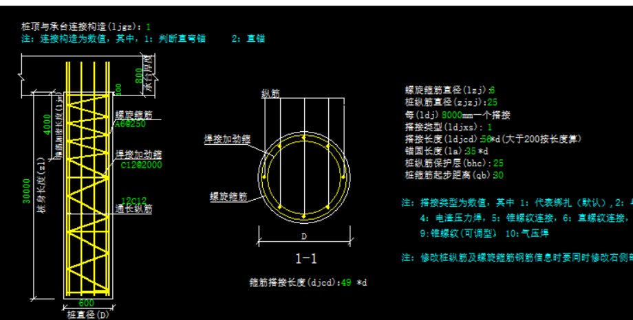 桩