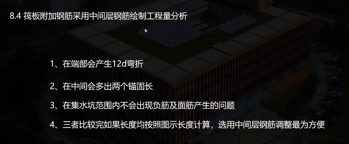 建筑行业快速问答平台-答疑解惑