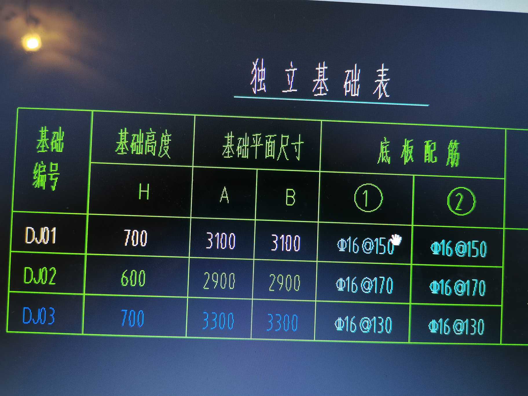 动态观察