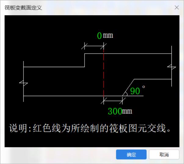 设置变截面