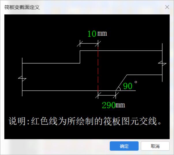 筏板设置变截面