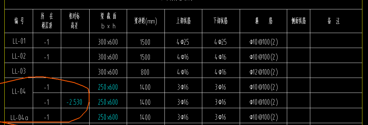 连梁