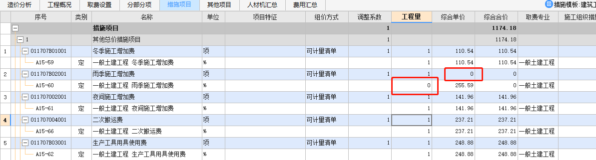 云计价