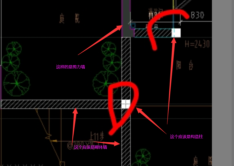 什么柱