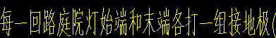 分支