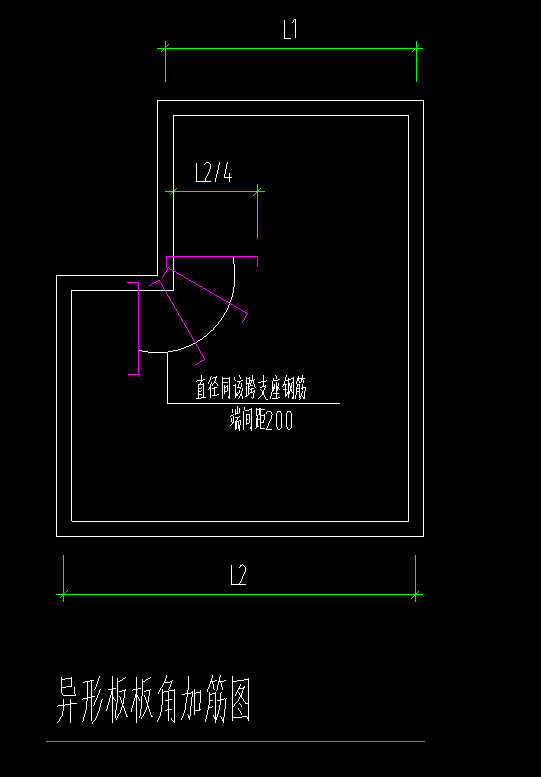 异形板