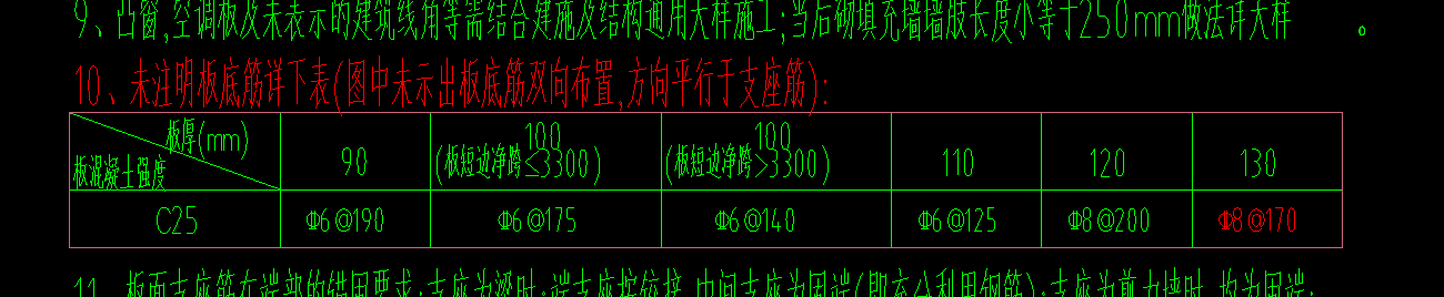 50的钢筋