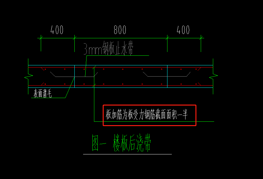 後澆帶鋼筋