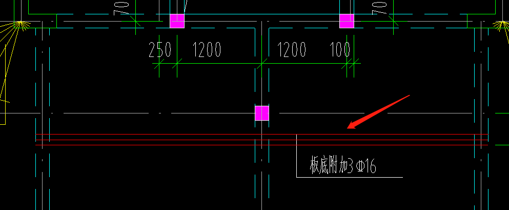 附加筋