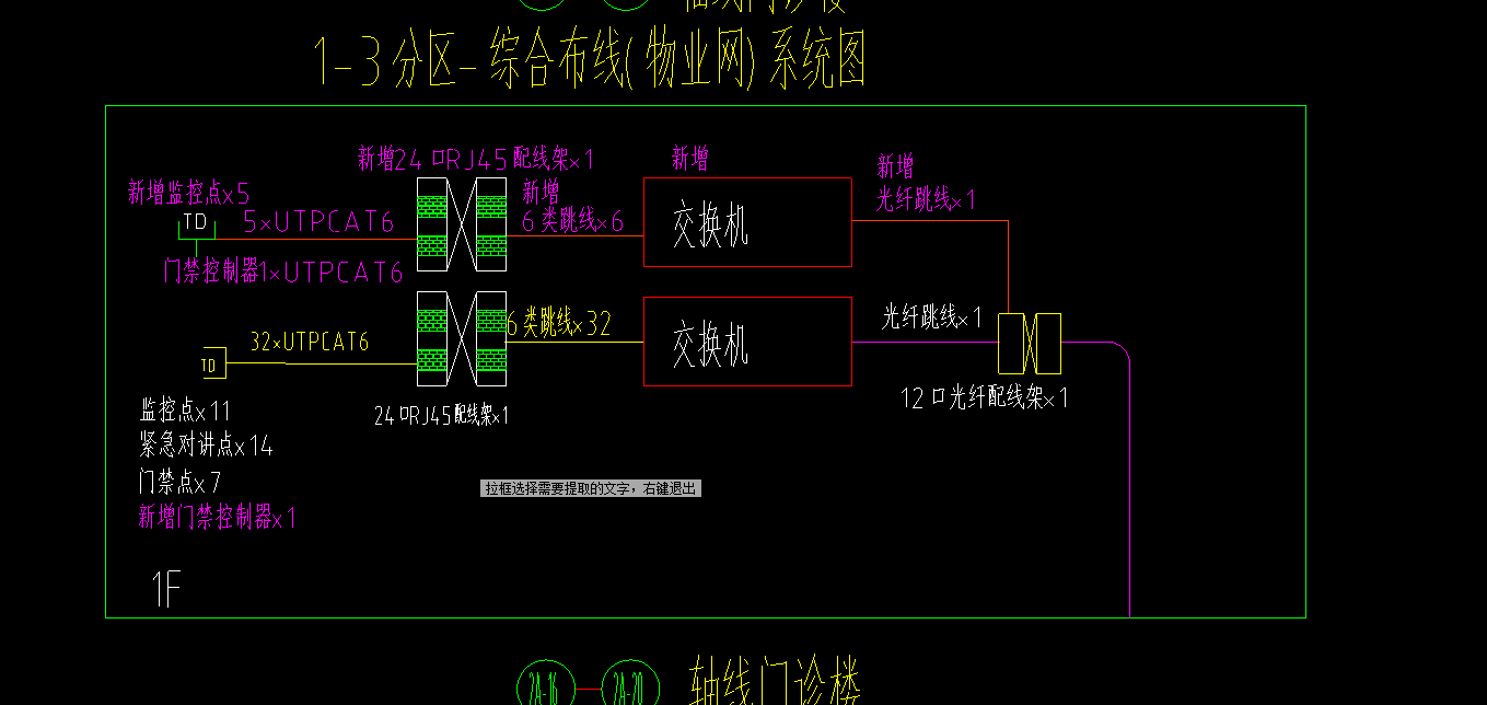 定额