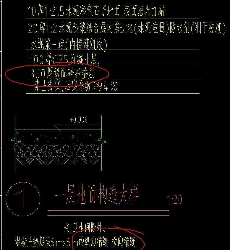 道垫