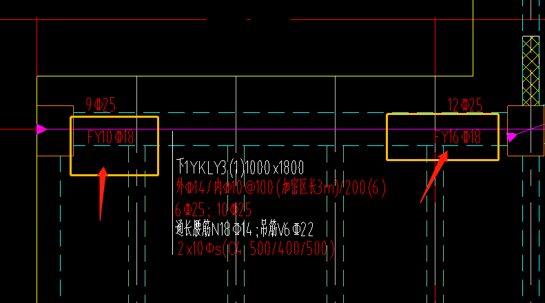 腰筋怎么布置