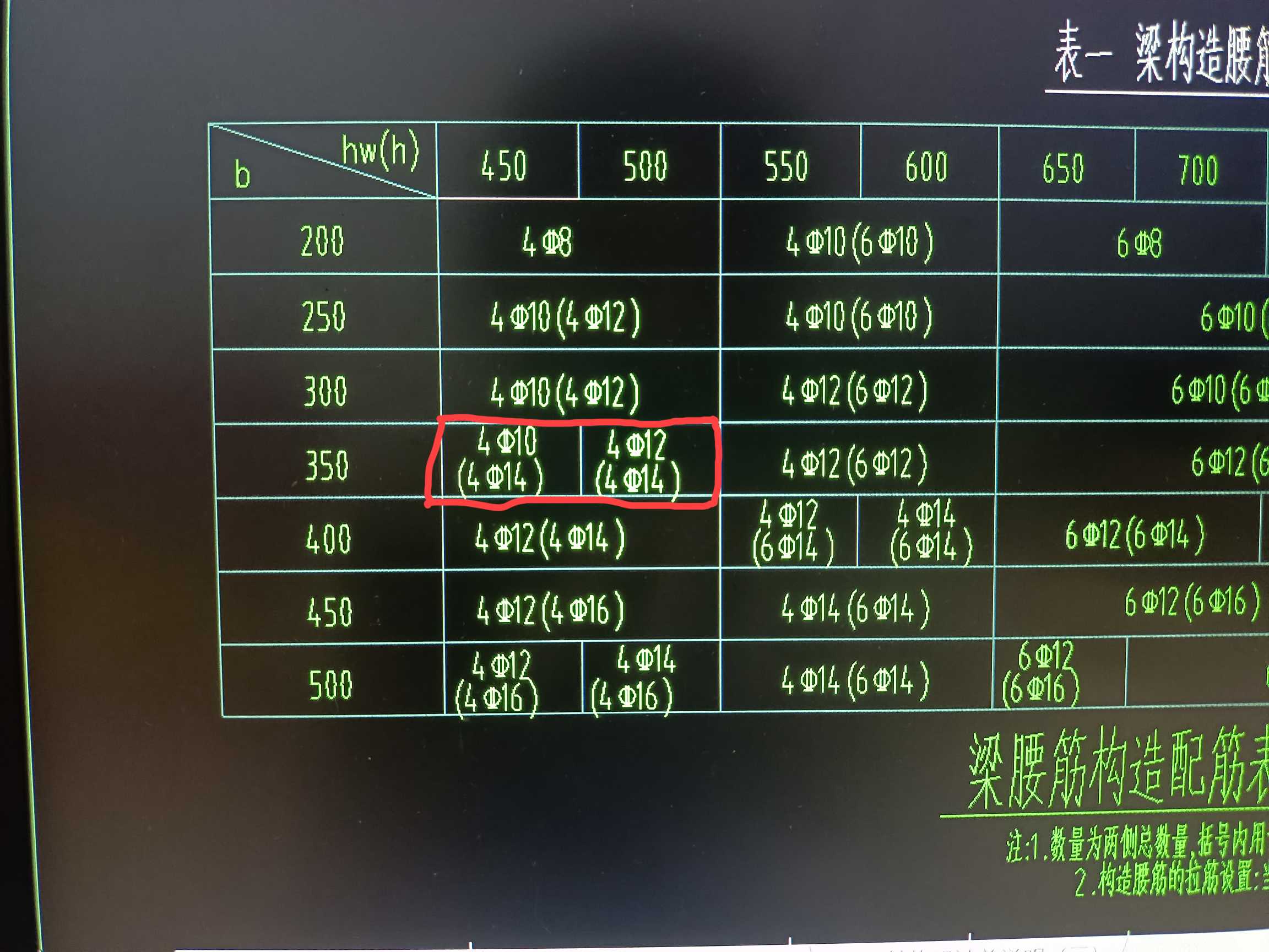 腰筋