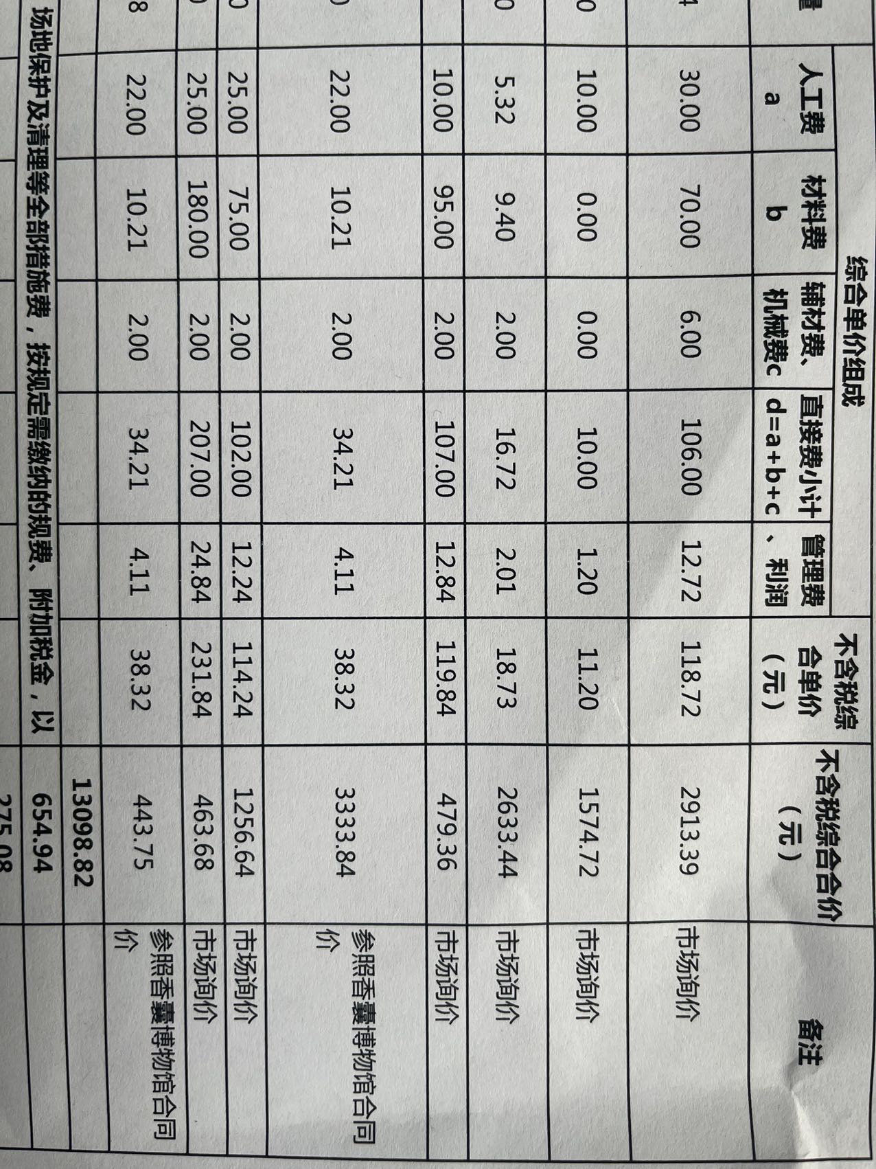 国标清单