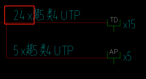 工程量