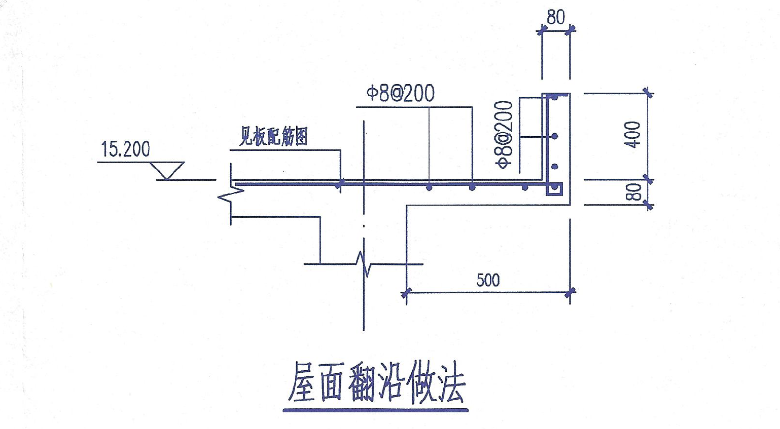 箍