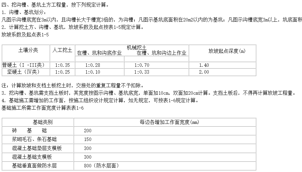 放坡系数