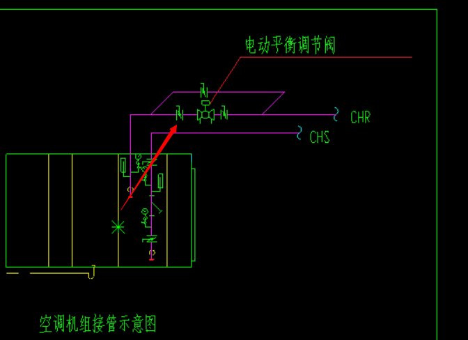 箭头